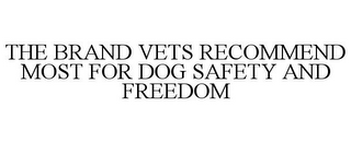 THE BRAND VETS RECOMMEND MOST FOR DOG SAFETY AND FREEDOM