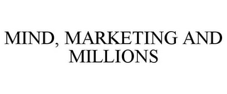 MIND, MARKETING AND MILLIONS