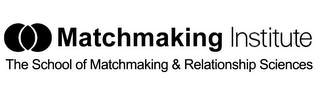 MATCHMAKING INSTITUTE THE SCHOOL OF MATCHMAKING & RELATIONSHIP SCIENCES