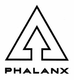 PHALANX