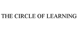 THE CIRCLE OF LEARNING