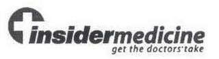 INSIDERMEDICINE GET THE DOCTORS' TAKE