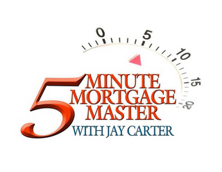 5 MINUTE MORTGAGE MASTER WITH JAY CARTER