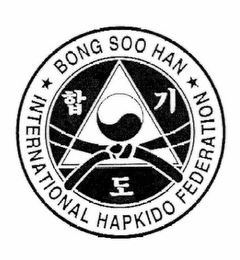 BONG SOO HAN INTERNATIONAL HAPKIDO FEDERATION