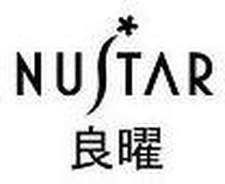 NUSTAR