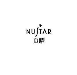 NUSTAR