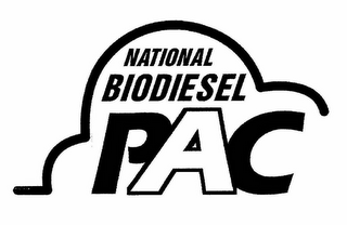 NATIONAL BIODIESEL PAC