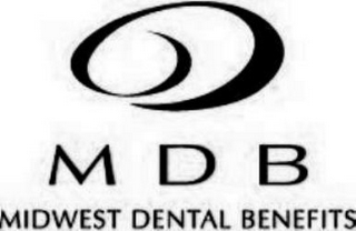 MDB MIDWEST DENTAL BENEFITS