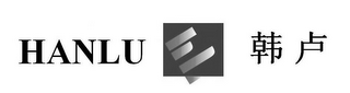 HANLU