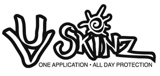 UV SKINZ ONE APPLICATION · ALL DAY PROTECTION