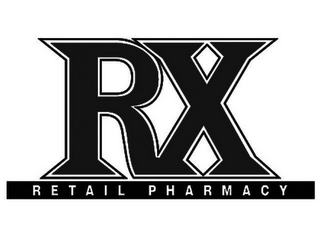 RX RETAIL PHARMACY