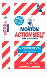 MORTON ACTION MELT BLEND FOR ICE & SNOW TEAR HERE ROMPER AQUI U.S. PAT NO. 5,482,376 FAST MELTING SE DERRITE RAPIDO SUPERIOR MELTING ACTION MELTS ICE & SNOW DOWN TO -20° F SUPREMA ACCION DE DERRITIDO DERRITE EL HIELO Y LA NIEVE A -20° F LB NET WT KG MORTON ACTION MELT BLEND LB NET WT