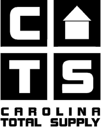 CTS CAROLINA TOTAL SUPPLY