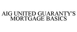 AIG UNITED GUARANTY'S MORTGAGE BASICS