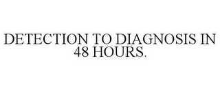 DETECTION TO DIAGNOSIS IN 48 HOURS.