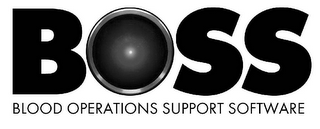 BOSS BLOOD OPERATIONS SUPPORT SOFTWARE