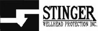 STINGER WELLHEAD PROTECTION INC.