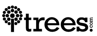 I TREES .COM