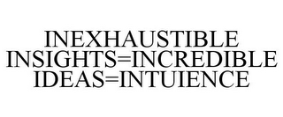 INEXHAUSTIBLE INSIGHTS=INCREDIBLE IDEAS=INTUIENCE