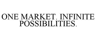 ONE MARKET. INFINITE POSSIBILITIES.