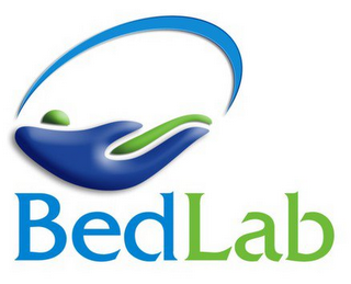 BEDLAB