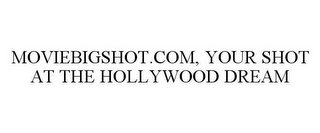 MOVIEBIGSHOT.COM, YOUR SHOT AT THE HOLLYWOOD DREAM