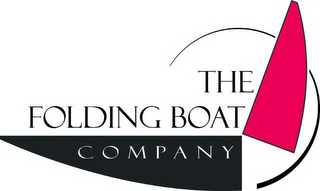 THE FOLDING BOAT COMPANY