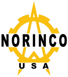 NORINCO USA