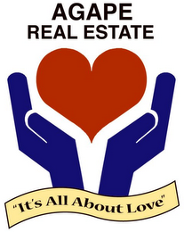 AGAPE REAL ESTATE "IT'S ALL ABOUT LOVE"