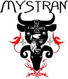 MYSTRAN