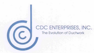 CDC ENTERPRISES, INC. THE EVOLUTION OF DUCTWORK