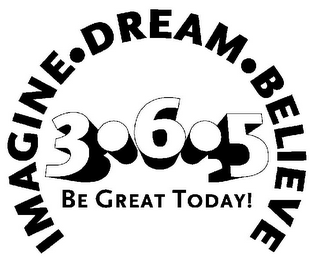 IMAGINE.DREAM.BELIEVE 3.6.5 BE GREAT TODAY!