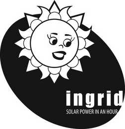 INGRID SOLAR POWER IN AN HOUR