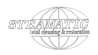 STEAMATIC TOTAL CLEANING & RESTORATION