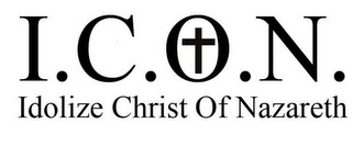 I.C.O.N. IDOLIZE CHRIST OF NAZARETH