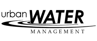 URBAN WATER MANAGEMENT