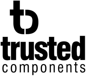 TC TRUSTED COMPONENTS