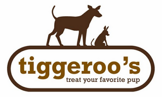 TIGGEROO'S TREAT YOUR FAVORITE PUP