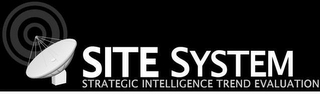 SITE SYSTEM STRATEGIC INTELLIGENCE TREND EVALUATION