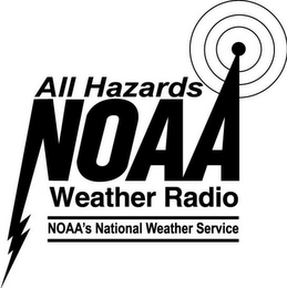 ALL HAZARDS NOAA WEATHER RADIO  NOAA'SNATIONAL WEATHER SERVICE