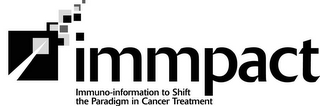 IMMPACT IMMUNO-INFORMATION TO SHIFT THE PARADIGM IN CANCER TREATMENT