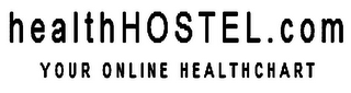 HEALTHHOSTEL.COM YOUR ONLINE HEALTHCHART