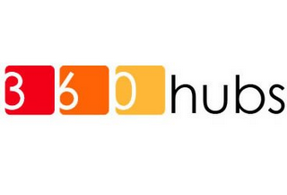 360HUBS