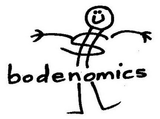 BODENOMICS