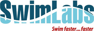 SWIMLABS SWIM FASTER...FASTER