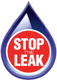 STOP THE LEAK