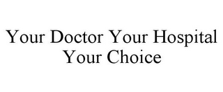 YOUR DOCTOR YOUR HOSPITAL YOUR CHOICE