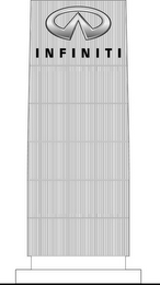INFINITI