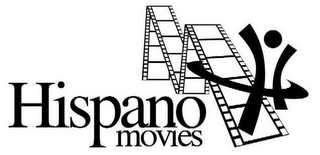 HISPANO MOVIES