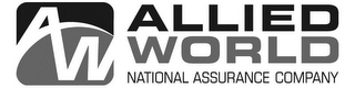 AW ALLIED WORLD NATIONAL ASSURANCE COMPANY